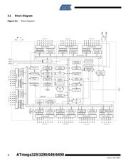 ATMEGA649-16AU datasheet.datasheet_page 4