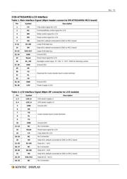ATSAM3U1CB-AU datasheet.datasheet_page 2