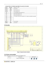ATSAM3U1CB-AU datasheet.datasheet_page 3