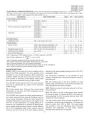 UCC2807D-3/70034 数据规格书 3