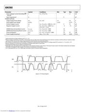 ADN2860 datasheet.datasheet_page 4
