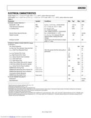ADN2860 datasheet.datasheet_page 5