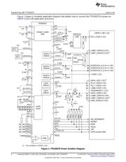 TPS65070RSL datasheet.datasheet_page 4