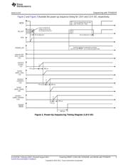 TPS65070RSL datasheet.datasheet_page 5