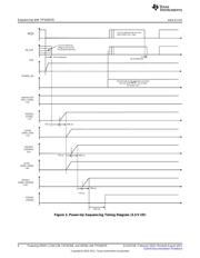 TPS65070RSL datasheet.datasheet_page 6