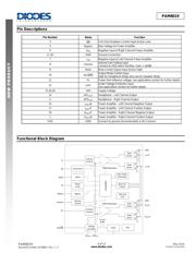 PAM8404KGR datasheet.datasheet_page 3