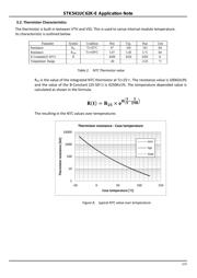 STK541UC62K-E datasheet.datasheet_page 5