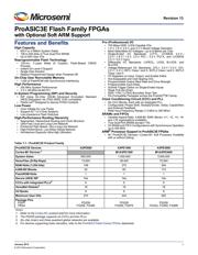 A3PE600-2PQ208ES datasheet.datasheet_page 1