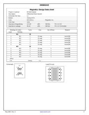 NCP1217A datasheet.datasheet_page 3