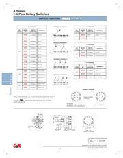 A40315RNCGE datasheet.datasheet_page 2