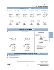 A40315RNCGE datasheet.datasheet_page 3