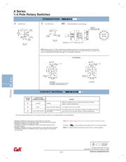 A40315RNCGE datasheet.datasheet_page 4