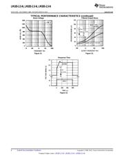 LM385BXZ-2.5/NOPB datasheet.datasheet_page 6