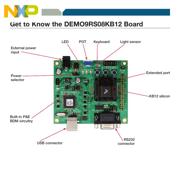 DEMO9RS08KB12 数据规格书 2