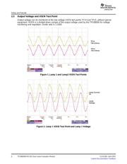 TPS68000EVM-202 datasheet.datasheet_page 6