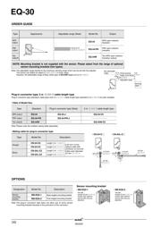 EQ34PN datasheet.datasheet_page 3