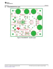 TPA3124D2EVM datasheet.datasheet_page 5