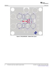 TPA3124D2EVM datasheet.datasheet_page 6
