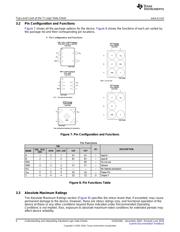 SN74CB3T3245DGVR datasheet.datasheet_page 6