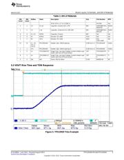 TPS22920EVM-002 数据规格书 5