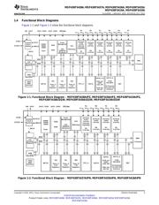 MSP430F427AIPMR 数据规格书 3
