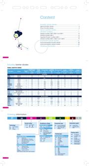 STPS1045B datasheet.datasheet_page 3