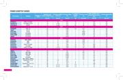 STPS1045B datasheet.datasheet_page 6