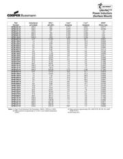 UP3B-330-R datasheet.datasheet_page 2