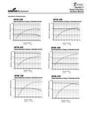 UP3B-330-R datasheet.datasheet_page 5