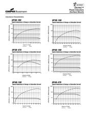 UP1B-4R7-R datasheet.datasheet_page 6