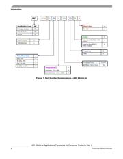 MCIMX6L2DVN10AA 数据规格书 4