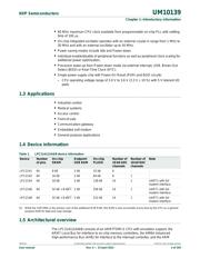 LPC2148FBD64 datasheet.datasheet_page 4