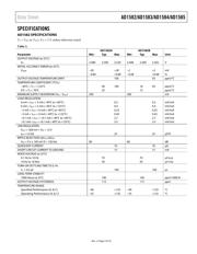 AD1584BRT-REEL7 datasheet.datasheet_page 3