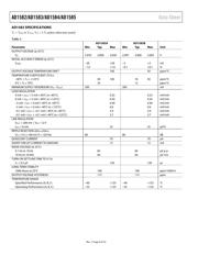 AD1584BRT-REEL7 datasheet.datasheet_page 4