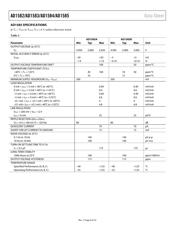 AD1584BRT-REEL7 datasheet.datasheet_page 6