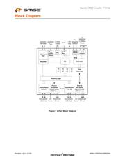 USB2504A-ABZJ datasheet.datasheet_page 4