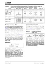 MCP3905RD-PM1 datasheet.datasheet_page 4