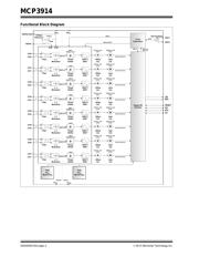 MCP3914A1T-E/MV datasheet.datasheet_page 2