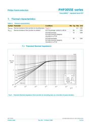 PHD3055E 数据规格书 5