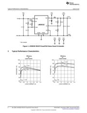 LM2833ZSDEVAL datasheet.datasheet_page 2