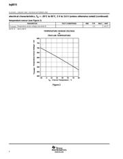 BQ8015DBTRG4 datasheet.datasheet_page 6