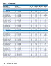 SST25VF512A-33-4I-SAE datasheet.datasheet_page 2