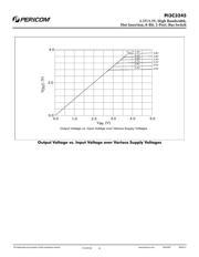 PI3VT3306UEX datasheet.datasheet_page 4