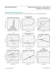 MAX4071ATA datasheet.datasheet_page 6