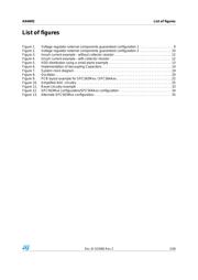 MAX4092AUA+T 数据规格书 5