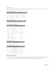 MAX1473EUI+T datasheet.datasheet_page 3