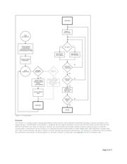 MAX1473EUI+T datasheet.datasheet_page 5