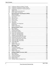 DRV8402DKD datasheet.datasheet_page 6