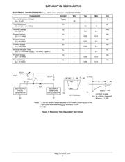 BAT54AWT1G datasheet.datasheet_page 2