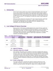 TCA6416APWR datasheet.datasheet_page 3